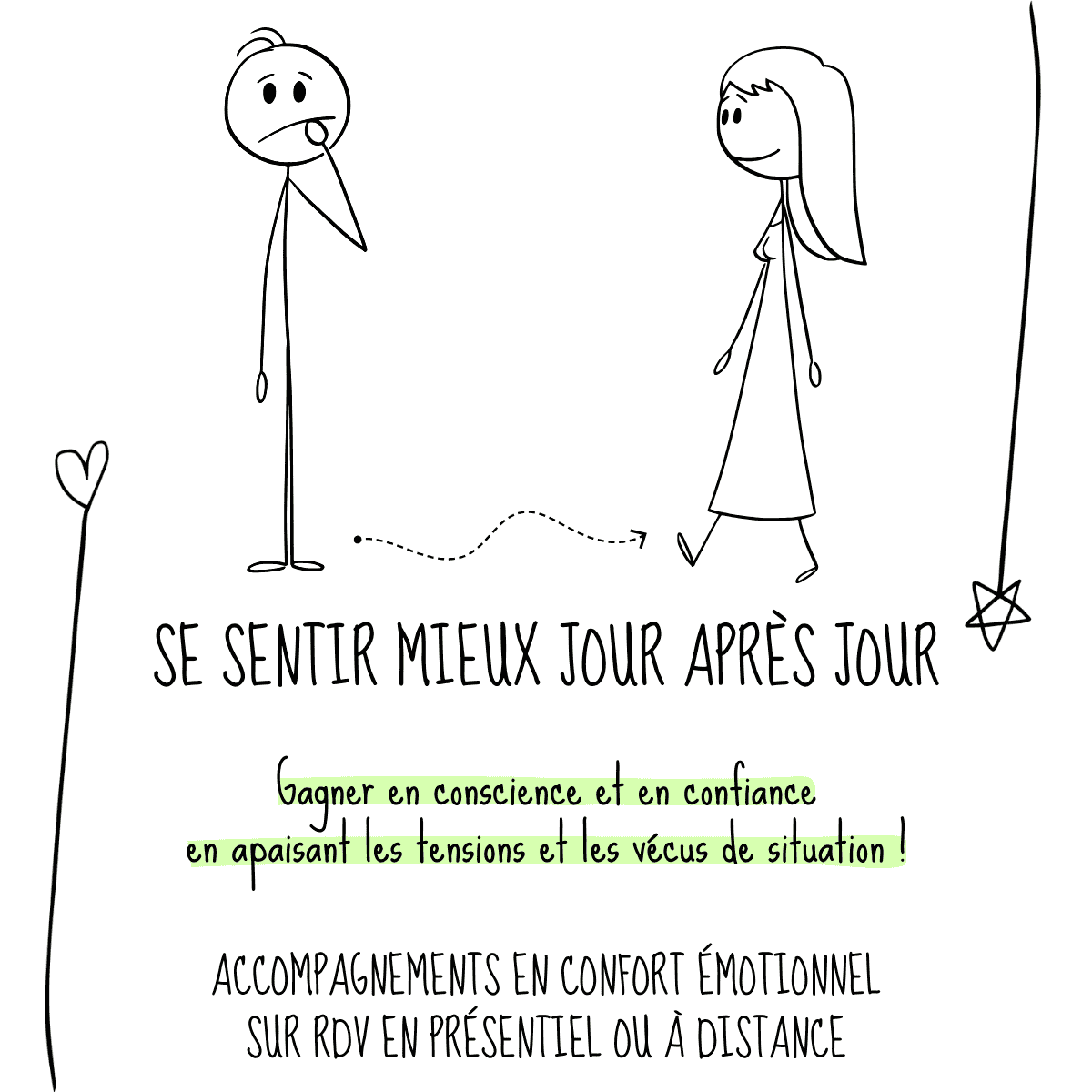 Se sentir mieux jour après jour. Gagner en conscience et en confiance en apaisant les tensions et les vécus de situation ! Accompagnement en confort émotionnel sur rdv en présentiel ou à distance.